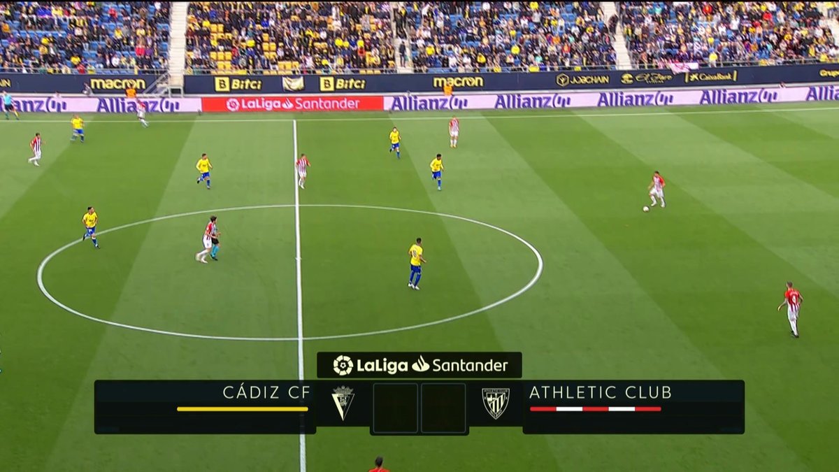 Cadiz vs Athletic Bilbao Highlights 21 April 2022