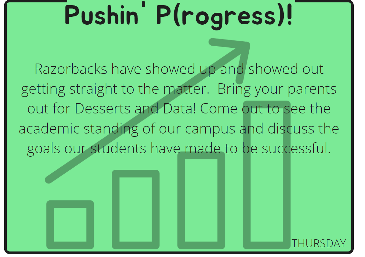 RobersonSpring's tweet photo. Day 3 and we are #pushinprogress
@CeceliaBrumsey @CaptivatingCan @MrsDunbar6 @SpringISD @LaQuitaCarter2 https://t.co/G1hvZnotCj