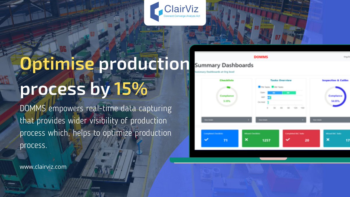 clairvizsystems's tweet photo. Optimise production process by 15% with Clairviz DOMMS.
Turn Digital with Clairviz Smart Factory technologies and reduce cost and increase efficiency.

https://t.co/grm5hflnou 

#DOMMS #clairviz #smartfactory #maintenancemanagement #software #Digitaltracking #iot #maintenance https://t.co/l6uyhSvuZx