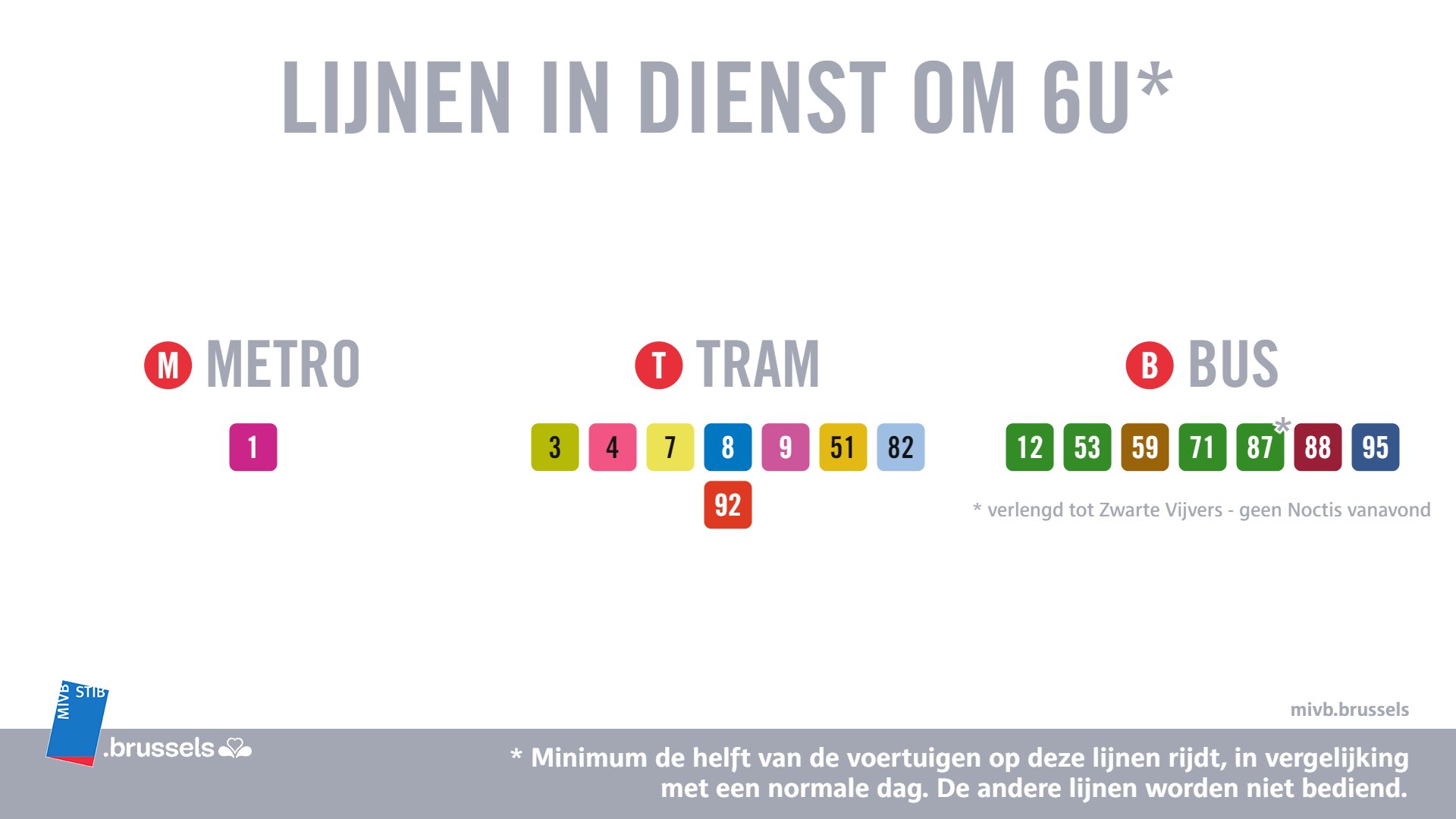 STIB-MIVB on "🔴 NATIONALE VAKBONDSACTIE #MIVB Lijnen dienst om 6 uur 🚇 Metro - Lijn 1 🚃 Tram - Lijnen 3, 4, 7, 8, 9, 51, en 🚌