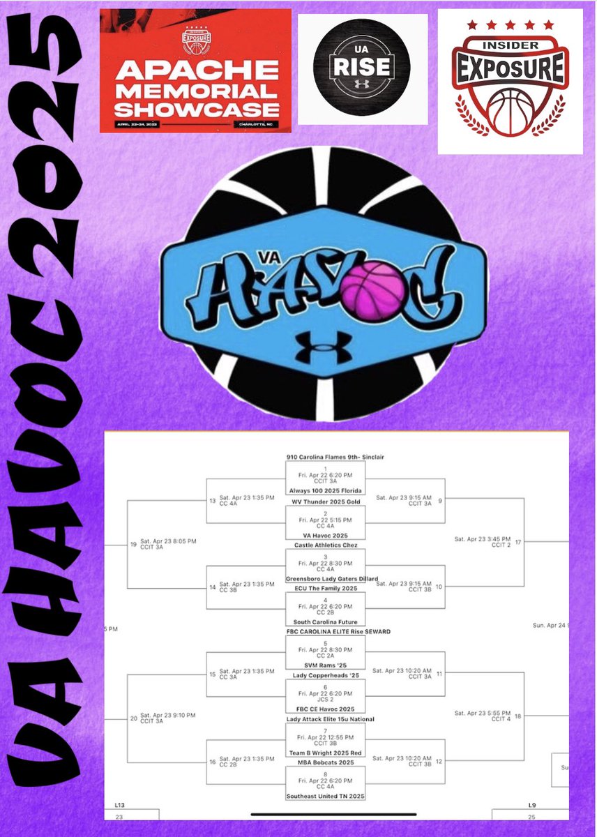 It’s go time!!!@vahavocgirls