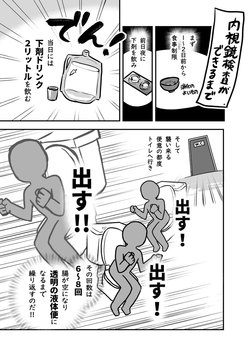 続き。
便検査を放置してたら大変なことになった話(第1話-2/2)

#エッセイ漫画  #コルクラボマンガ専科 #健康マンガ #ノウハウマンガ 