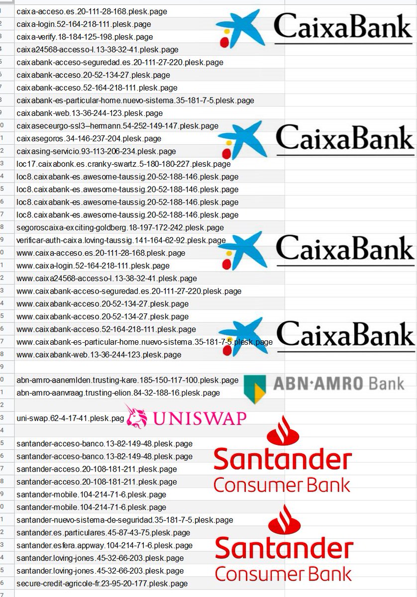 dubstard's tweet photo. @JAMESWT_MHT @UniCredit_IT @Namecheap @AgidCert @guelfoweb @FBussoletti @malwrhunterteam @illegalFawn @PhishStats @andpalmier @securityaffairs Ah, *.plesk.page
Move along, nothing to see here.
Detecting fraud seems to be low on the list of priorities .plesk.page has, exactly the same goes as .webflow.io who are also with NameCheap.
#phishing #fraud #cybercrime #hightechcrime #ecrime https://t.co/83i9EvDpds