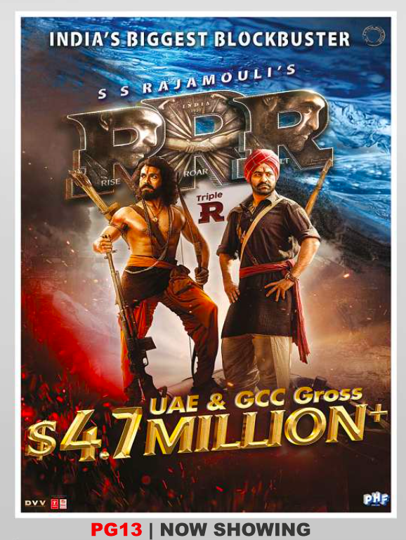 RohitvNiranjan's tweet photo. #RRR #RRRMovie #RRRBlockbuster #RRRBoxOffice
Corrected BO Numbers @RRRMovie @PharsFilm
#SSRajamouli
#UAE #GCC #MiddleEast #Gulf https://t.co/qXJE5s8cvz