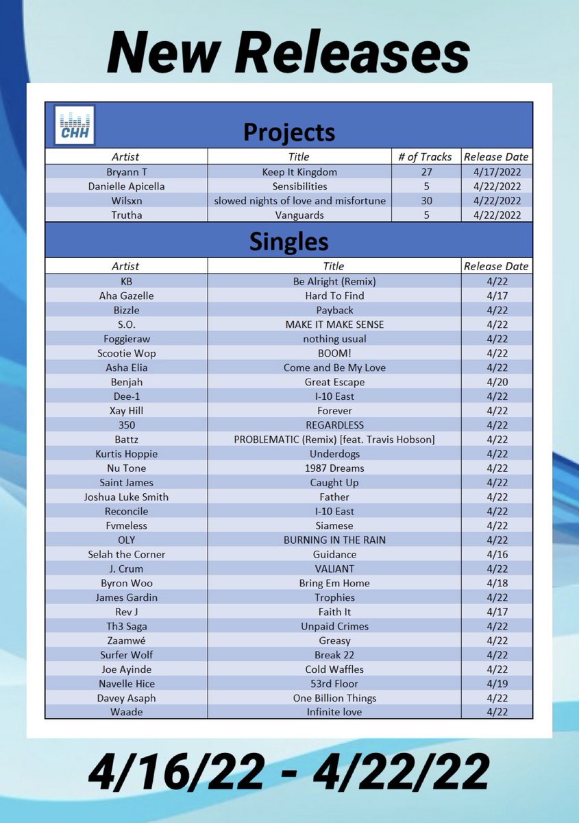 CHH Premier tweet media