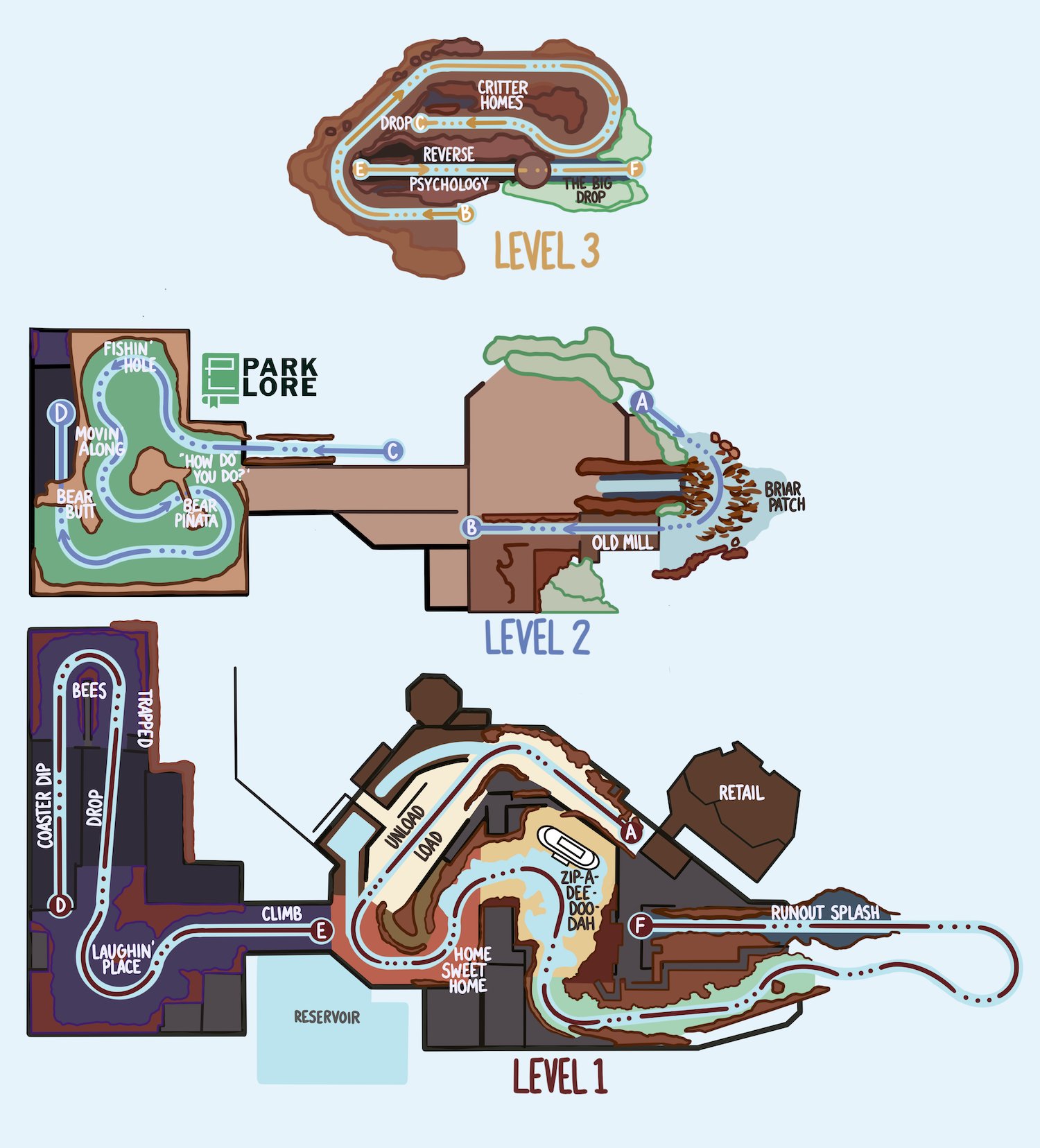 Park Lore on Twitter: 