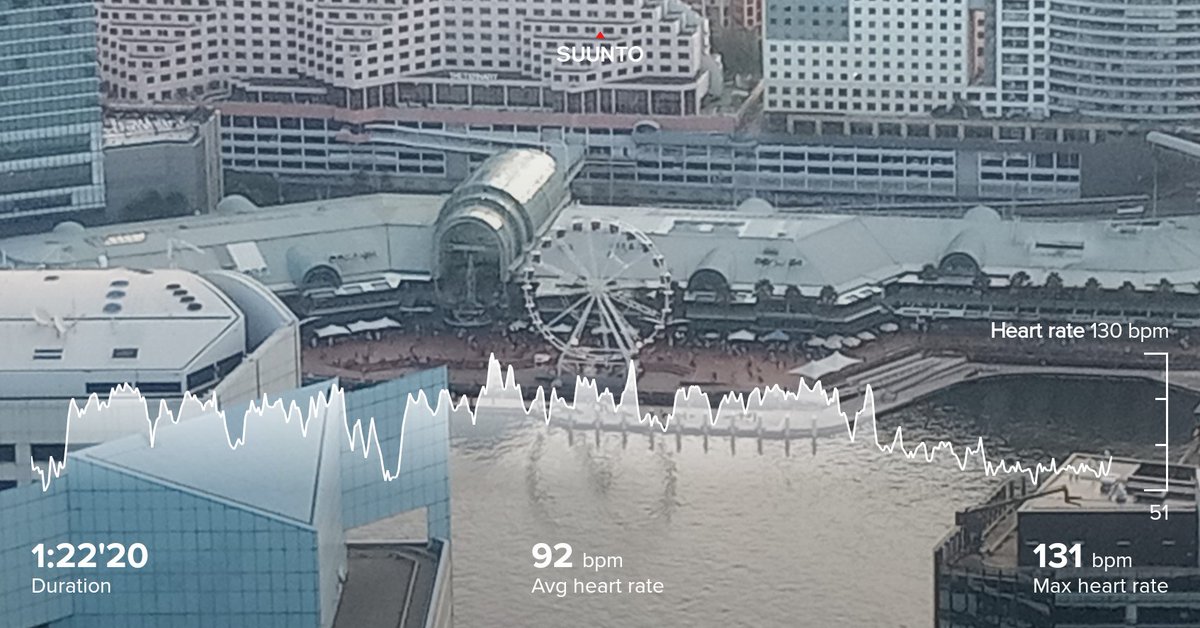 #suunto #Yoga Day 42 of #501SuryanamaskarChallenge with <a href="/ShammisYogalaya/">Shammi Gupta</a> <a href="/yogudada/">yogudada</a>