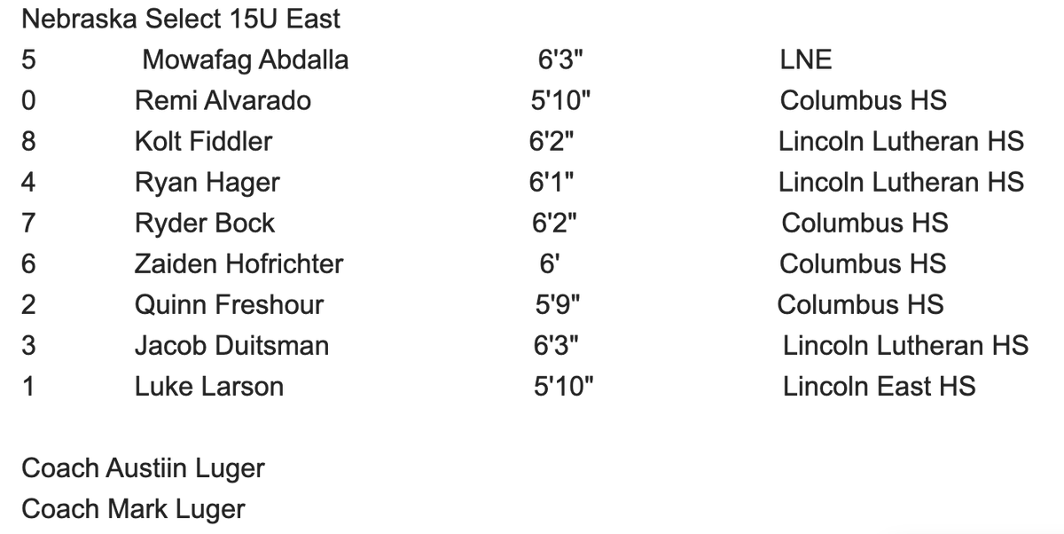 Nebraska Select tweet media