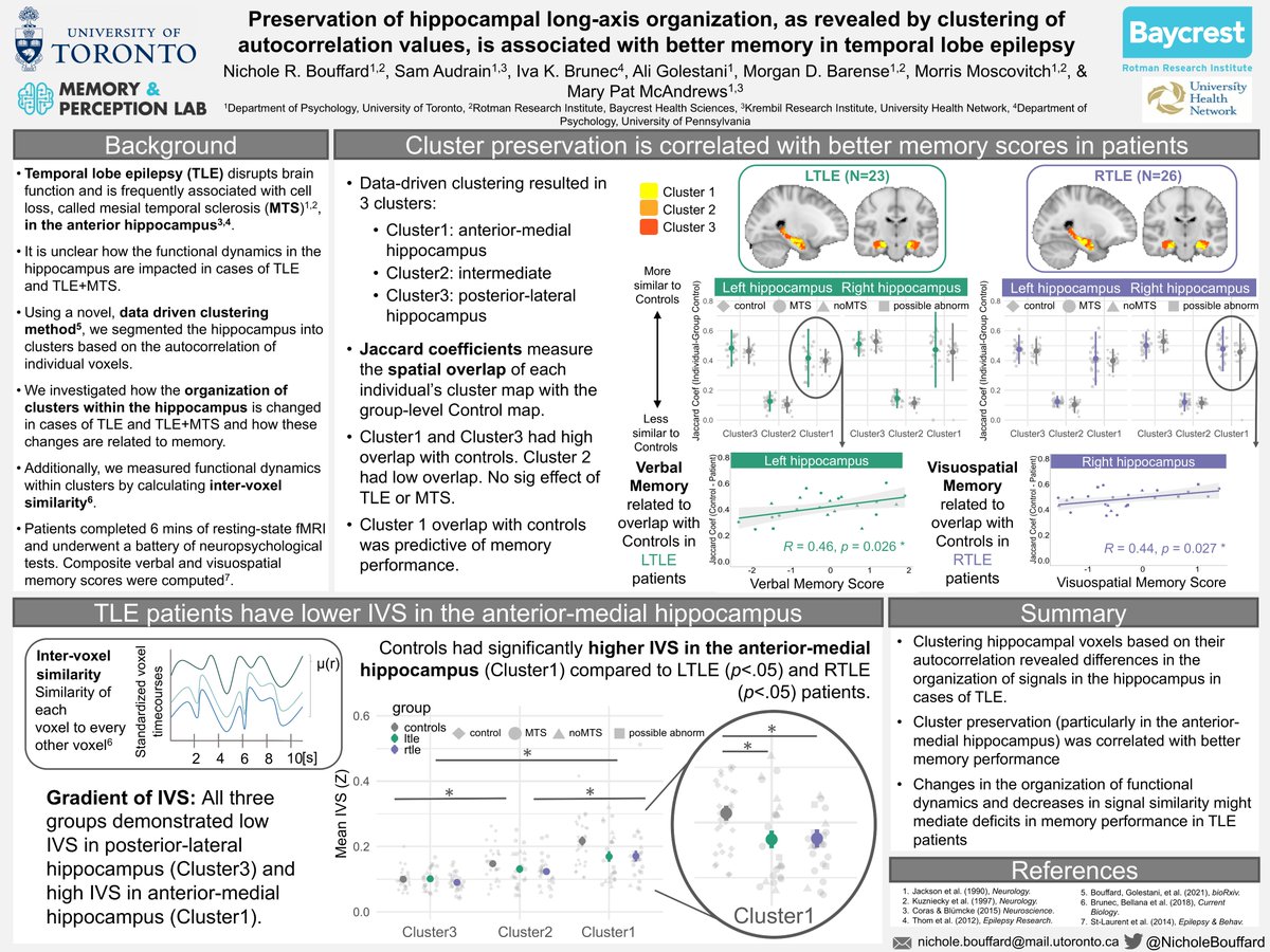 NicholeBouffard's tweet photo. Looking forward to presenting at #CNS2022!

Stop by my poster E18 on Monday (4/25, 2:30-4:30pm) to learn more about hippocampal long axis organization and temporal lobe epilepsy 🧠

New work with @Samaudrain @IvaBrunec Ali Golestani @morganbarense Morris Moscovitch &amp; @mpmca https://t.co/1PEzPydNVq