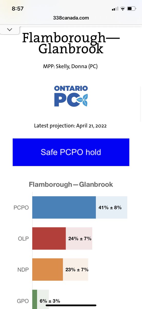 MsSellers3S's tweet photo. @WithForethought Ughhhh Do we even have a chance of getting rid of PC Skelly in my riding?? https://t.co/i8xz3mK5zV