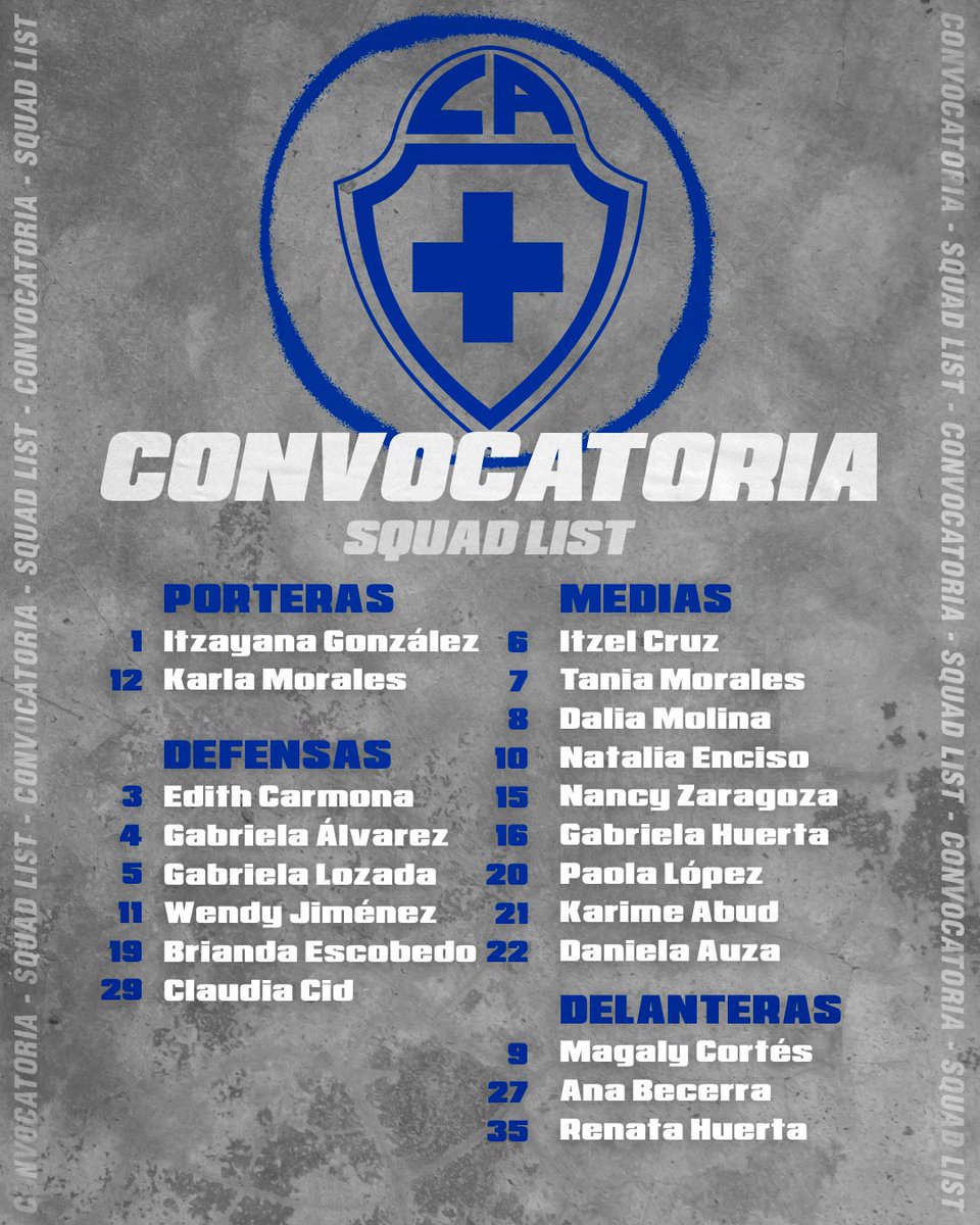 AzulFemenil's tweet photo. Estas son las jugadoras que realizaron el viaje a Aguascalientes para disputar la Jornada 16. 🔜 https://t.co/50rhdGLW0A