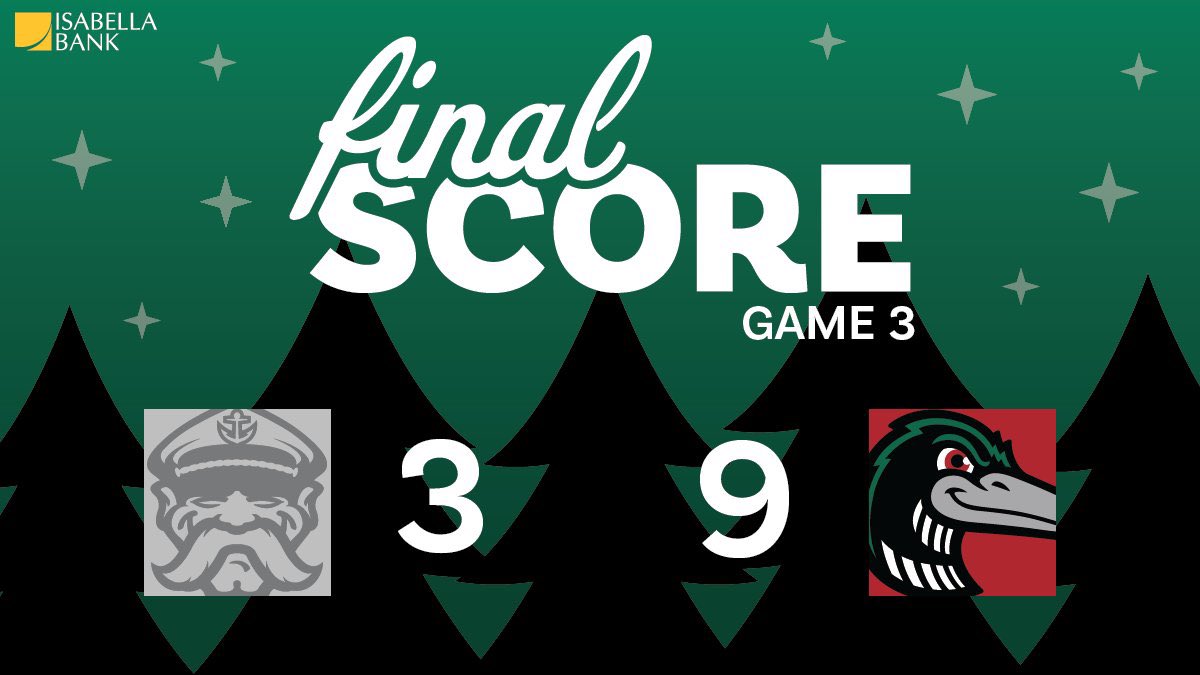 Great Lakes Loons tweet media