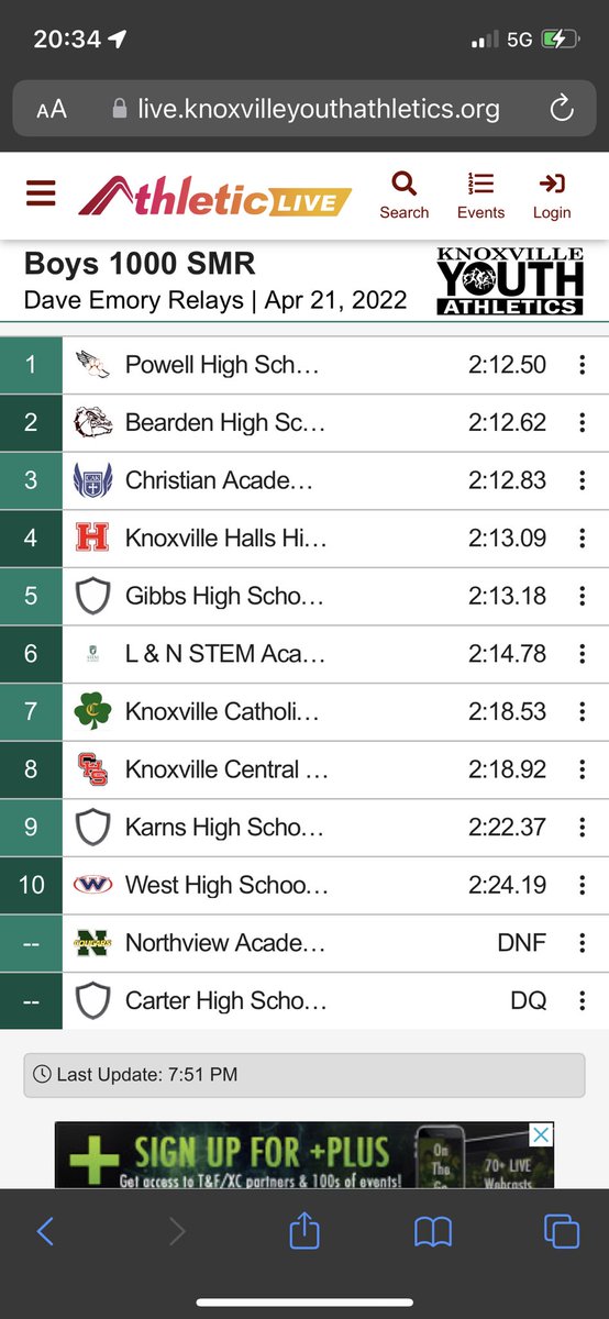 PowellHSTrack's tweet photo. 🥇Place &amp; New School Record #TrackSpeed @ThePowellPrin https://t.co/x99lhYcFmj