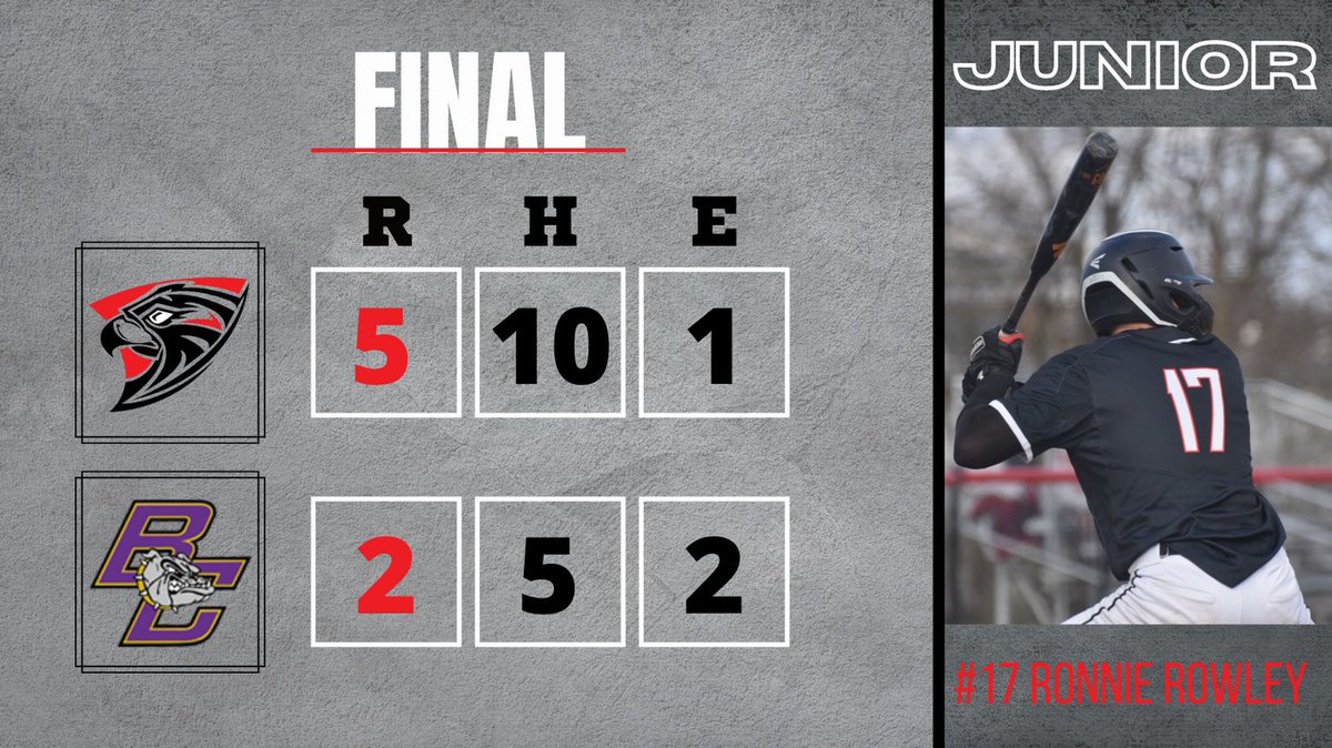 Fairfield Union Baseball (@baseballfuhs) on Twitter photo 