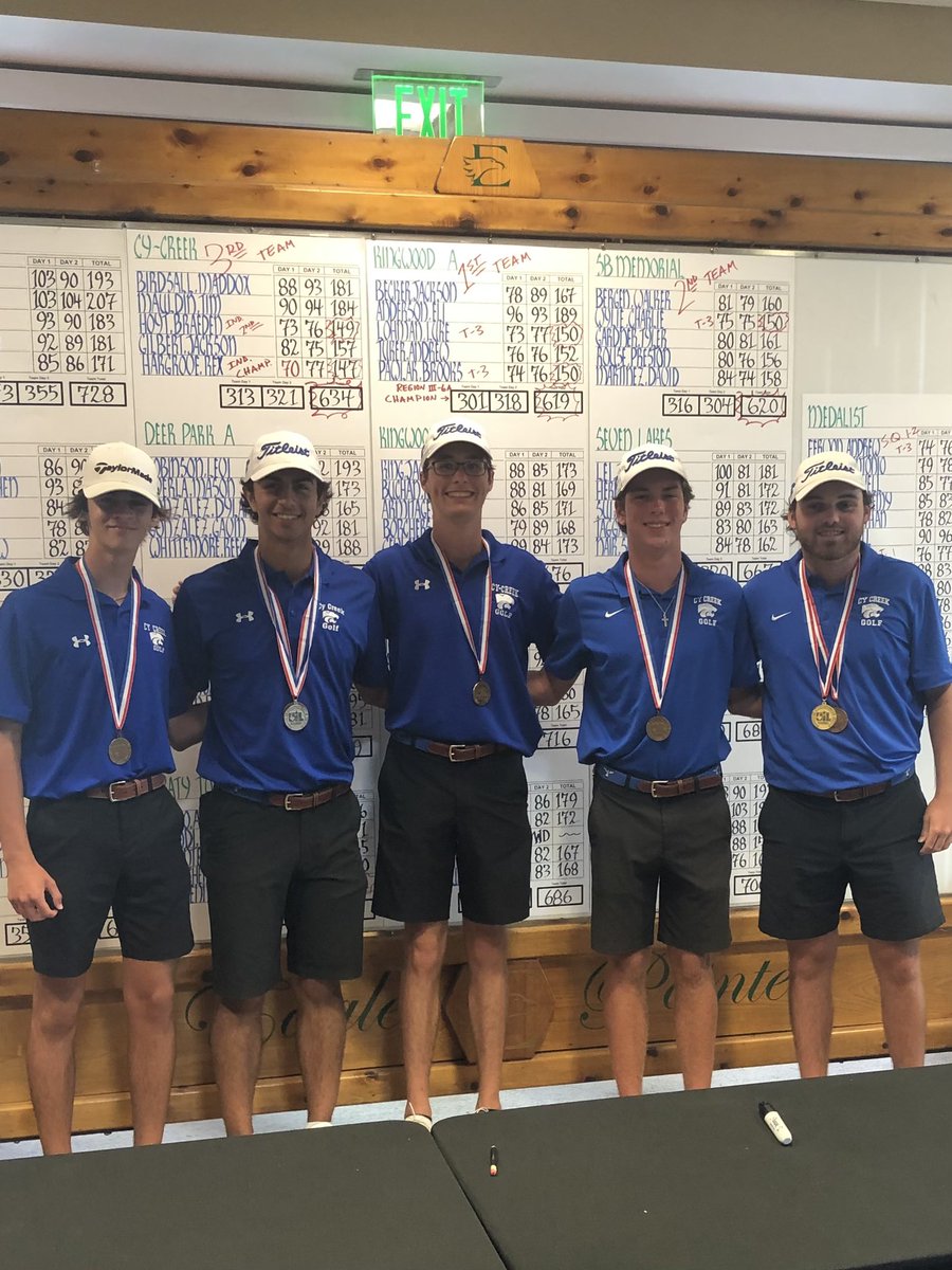 STATE BOUND!!

Cougars are heading back to state for the 2nd consecutive year!!

Rex Hargrove wins the regional championship and Braeden Hoyt finishes 2nd!

Congrats also to Jackson Gilbert, Tim Mauldin, and Maddox Birdsall!