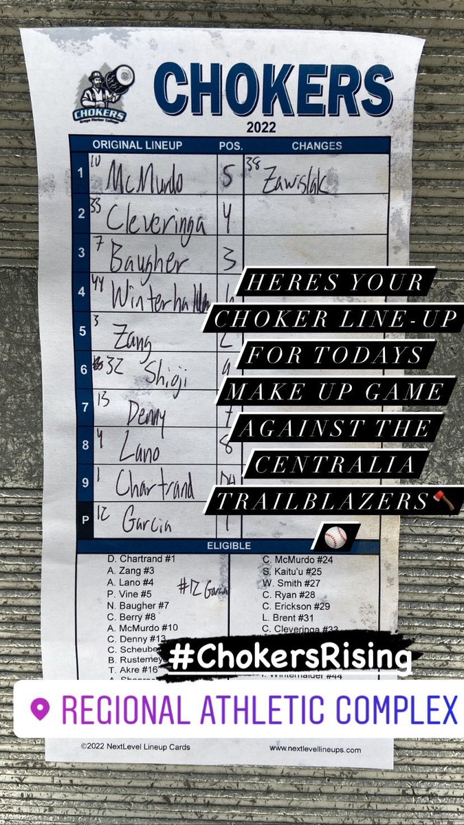 Chokers Baseball tweet media