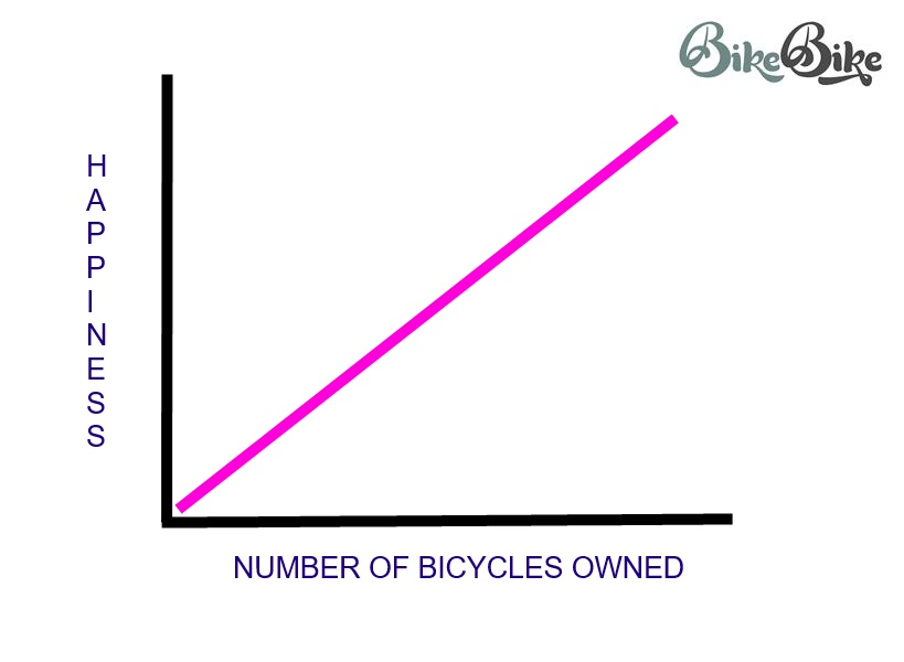 BikeBikeYYC's tweet photo. #EarthDay is tomorrow. Just sayin'. #bikesareclimateaction https://t.co/9g4hycCysa