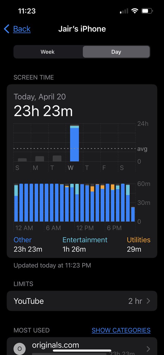 _goated_nft's tweet photo. @LoganPaul my screen time waiting for the @OriginalsDAO drop #nft #ETH https://t.co/c8XxbV7xJQ
