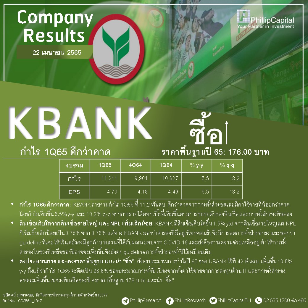 phillipcapital-on-twitter-company-results-kbank-1q65