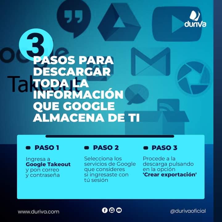 osesman's tweet image. Por si ocupan
#googletakeout
#google