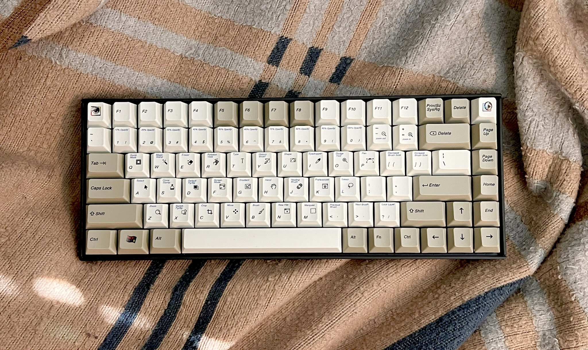 she/her/hers on Twitter "It’s practically illegal to share the same