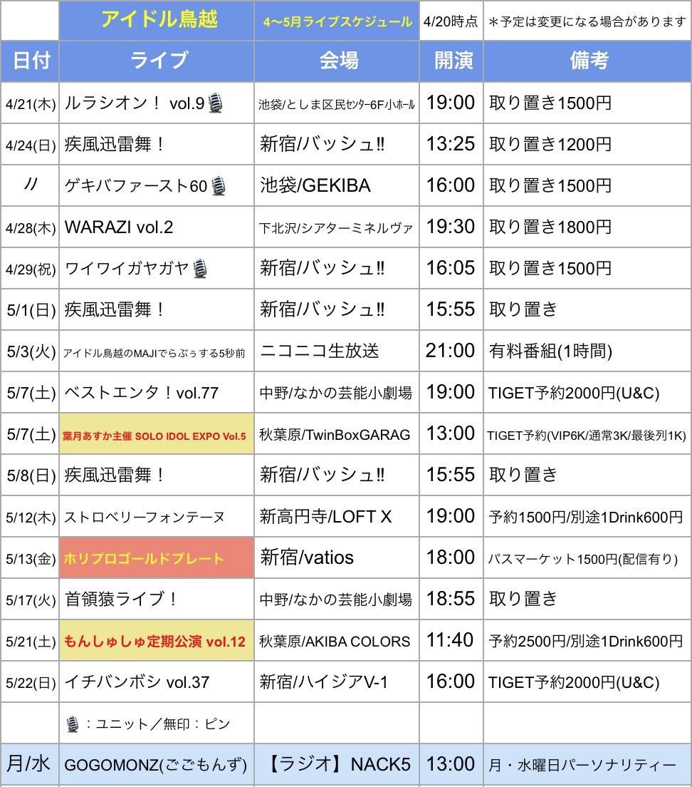 山田 仮 O Vnaoi Ama Twitter