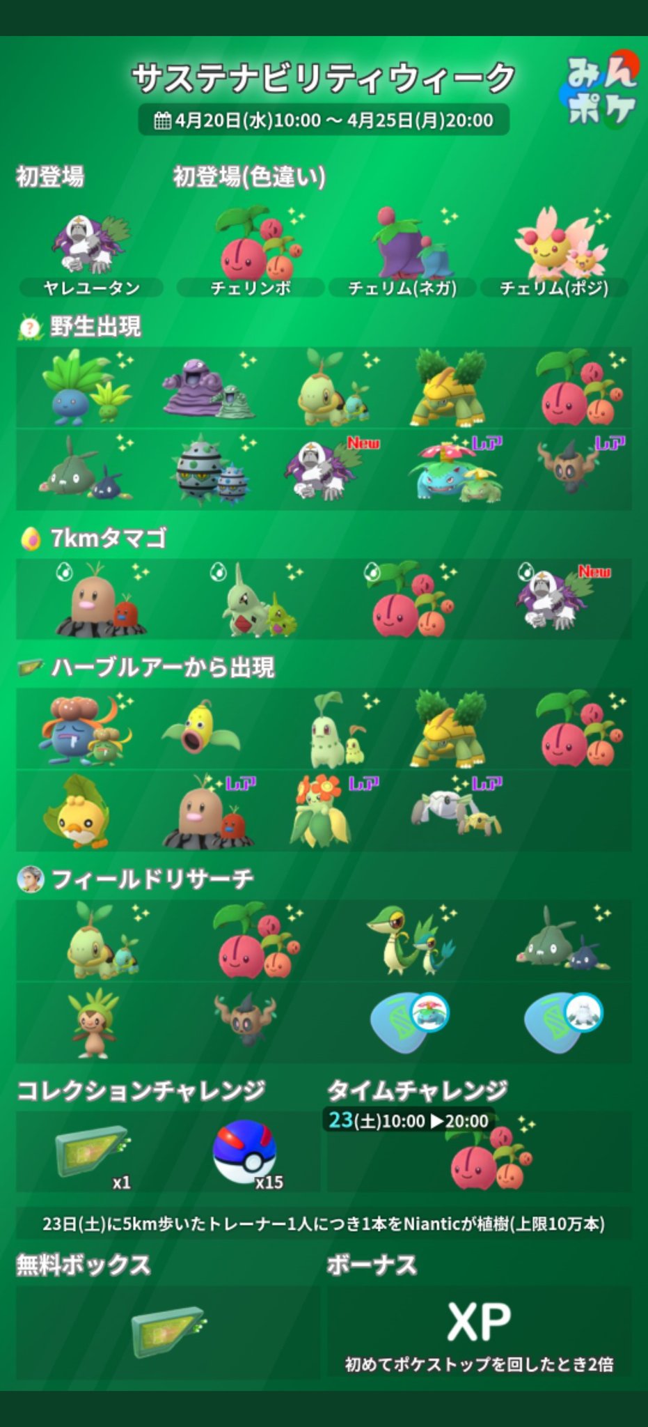 ユウ ポケモンgo 今回なんだかなぁ です 野生フシギバナより出ないナエトル ハーブルアークサイハナやウツドンはひくいけどキレイハナやツチニンでるの って感じです ちがうかな T Co Gieiozbtp0 Twitter