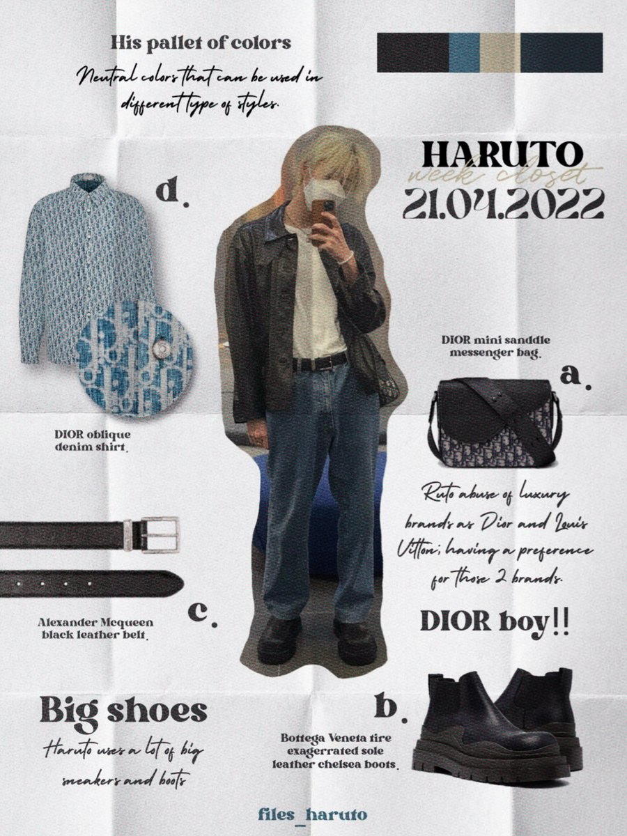 Weekly style aesthetics of #HARUTO