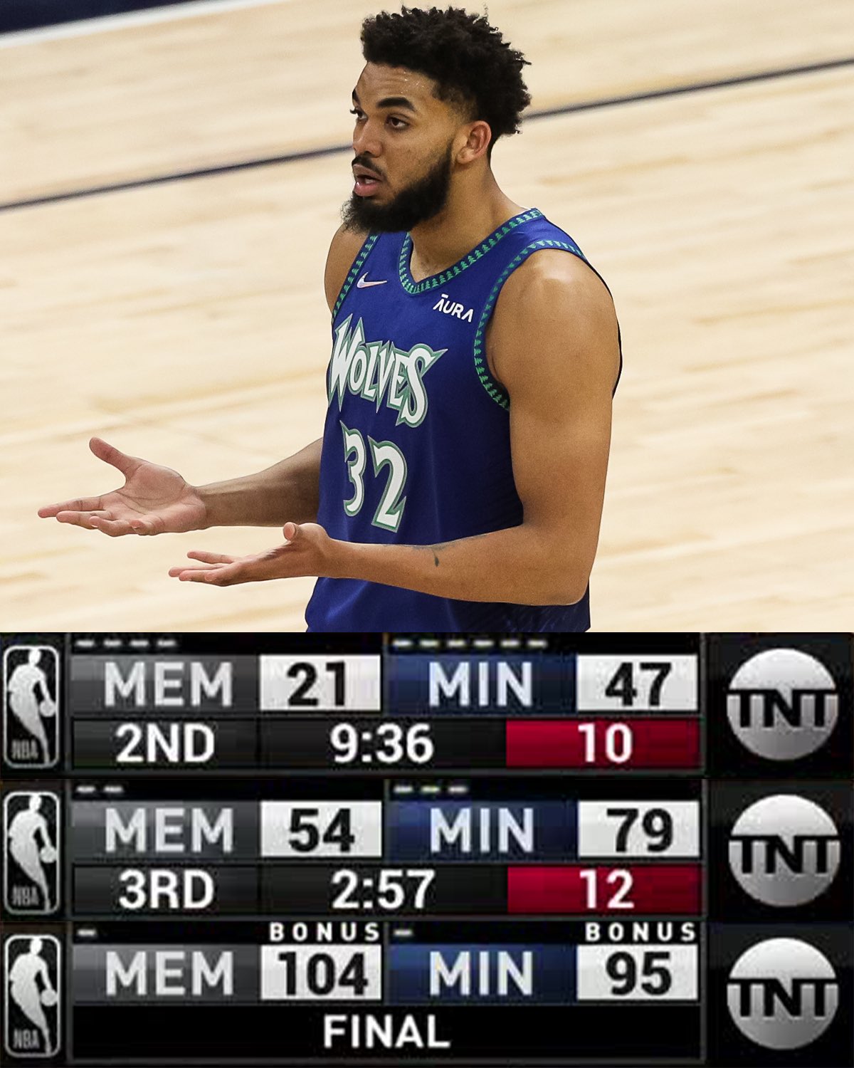 Minnesota Timberwolves: Two players ranked in Bleacher Report's