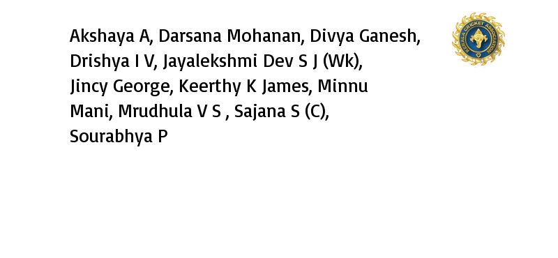 BCCIWomen's tweet photo. Kerala - Playing XI #MEGvKER #WomensT20Trophy https://t.co/mIKMJL1QhT