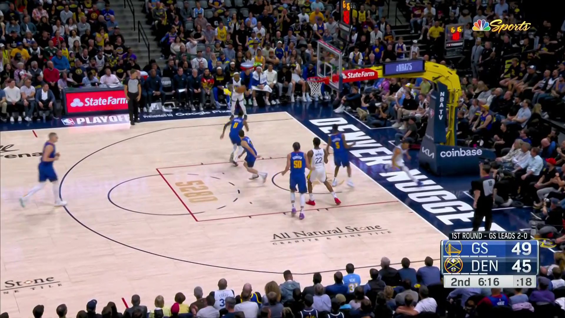 Warriors On NBCS On Twitter GP2 Https t co QD0M4dygSN Twitter
