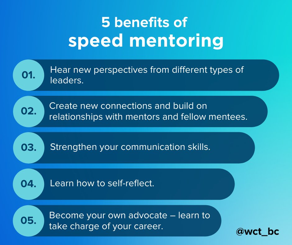 Thinking about trying out speed mentoring? Check out why we think it'd be beneficial to you!

Click here: bit.ly/37rf9qm to register for our upcoming session: Becoming Your Own Advocate hosted by yours truly and The Discovery Foundation. See you May 4th!