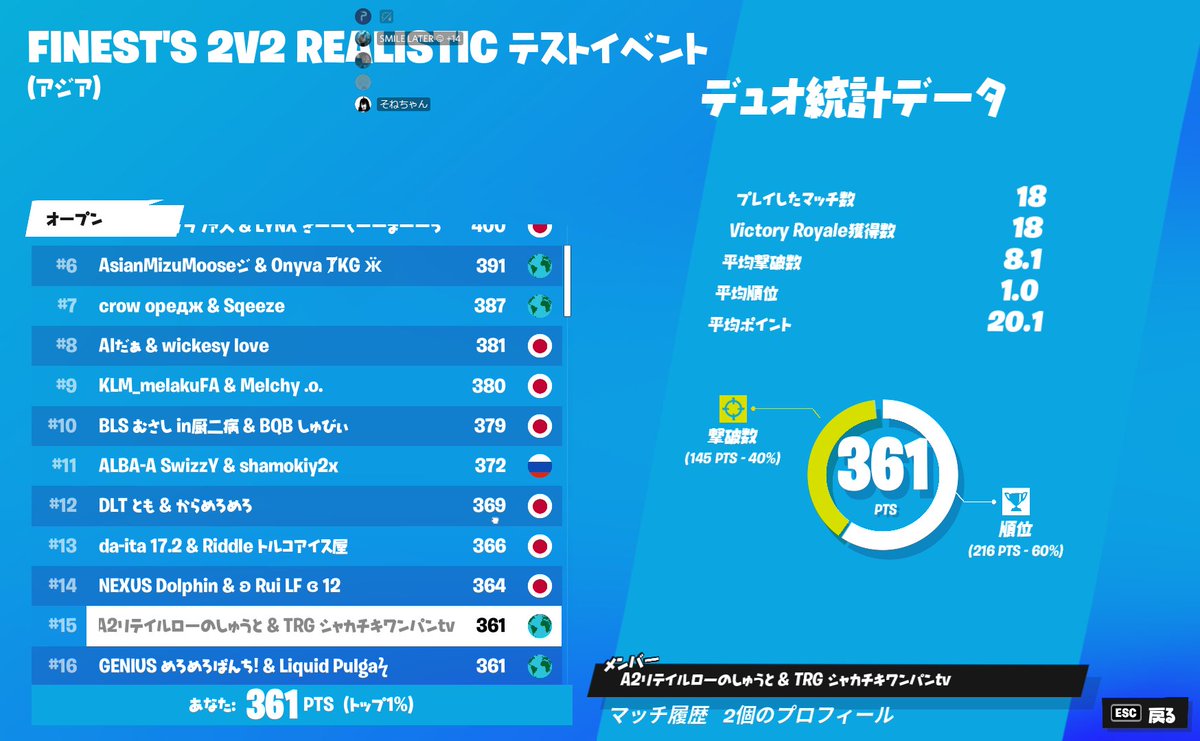 け (@1sa_t) / Posts / X