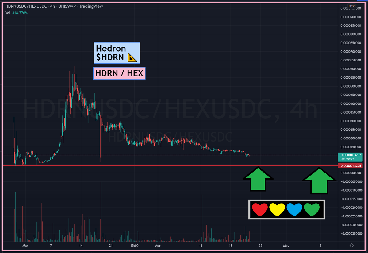 yourfriendSOMMI ❤️💛💚💙 tweet media