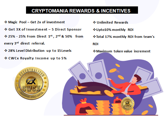 Get Double and Triple of your Investment.

CRYPTOMANIA REWARDS &amp; INCENTIVES

#cryptocurrency #CryptocurrencyNews #newcryptocurrency