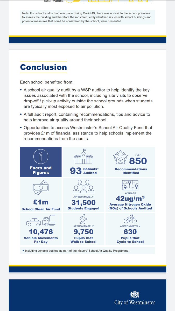 CleanAirClassrm's tweet photo. Pre pandemic
Its well known
Indoor Air Quality can be 2 -5 x worse than Outdoor air

@CityWestminster commissioned #AirQuality audits schools by @WSP

Recognise traffic reduction 
Is not enough
Wholistic approach needed

TOP recommendation
#CleanAirBuildings with
#AirFiltration https://t.co/GFsWshyeGR