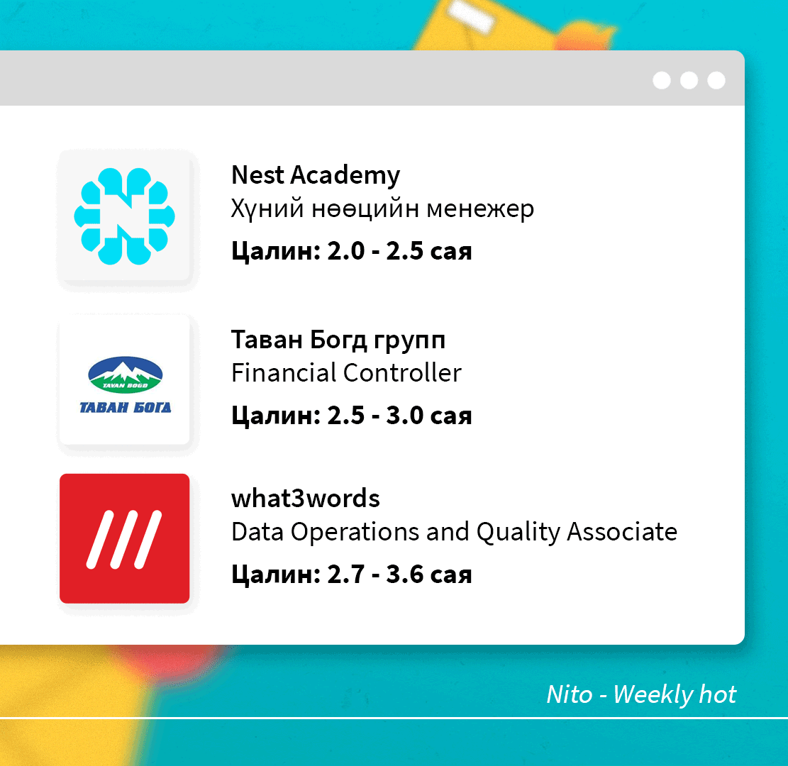 nitoapp's tweet photo. 🟡 Weekly Hot🔥
Энэ 7 хоногийн Weekly Hot-оор хамгийн ӨНДӨР цалинтай ажлуудыг танилцуулж байна. Хийж чадвал хүссэн цалингаа авах боломжтой дараах ажлуудтай танилцаарай. Тэр ч болоогүй бүр SIGNING BONUS-тай ажлын саналууд хүртэл байгаа шүү. https://t.co/SAk87BRvWK #weeklyhot https://t.co/4nultjlHw2