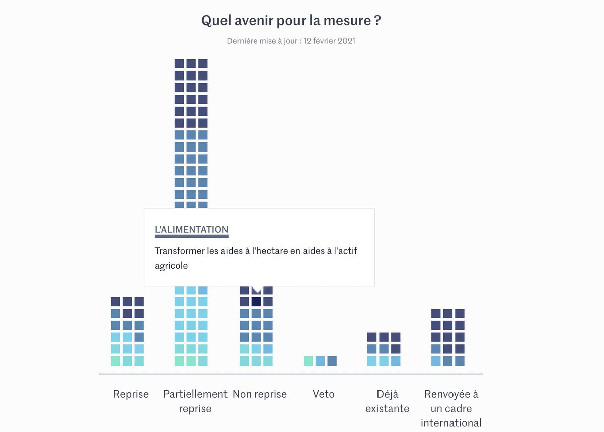 HyperNews tweet media