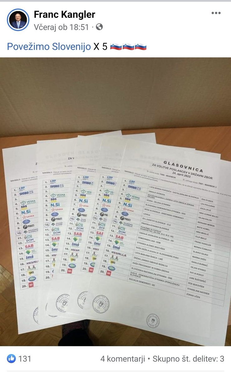 CeleFTW's tweet photo. Franc Kangler je že izbrisal post na FBju!!! @dvk_rs od kod državljanu 5 glasovnic? https://t.co/eQNgq4jyQP