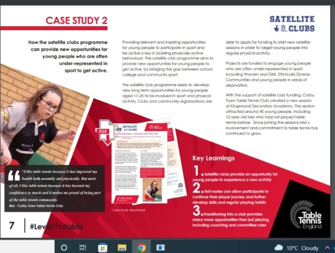 HenryArthur1975's tweet image. Fantastic to see @corbytownttc and in particular Mia Solomon being featured in the @TableTennisEngland #LevelTheTable strategy update @Davisopticians @BarrattHomes
@KHLbiglocal2012 @Nsport #icanyoucanwecan #thisgirlcan 
tabletennisengland.co.uk/a-six-month-le…