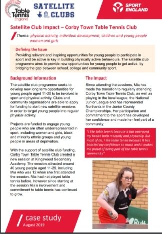 HenryArthur1975's tweet image. Fantastic to see @corbytownttc and in particular Mia Solomon being featured in the @TableTennisEngland #LevelTheTable strategy update @Davisopticians @BarrattHomes
@KHLbiglocal2012 @Nsport #icanyoucanwecan #thisgirlcan 
tabletennisengland.co.uk/a-six-month-le…