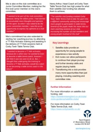 HenryArthur1975's tweet image. Fantastic to see @corbytownttc and in particular Mia Solomon being featured in the @TableTennisEngland #LevelTheTable strategy update @Davisopticians @BarrattHomes
@KHLbiglocal2012 @Nsport #icanyoucanwecan #thisgirlcan 
tabletennisengland.co.uk/a-six-month-le…