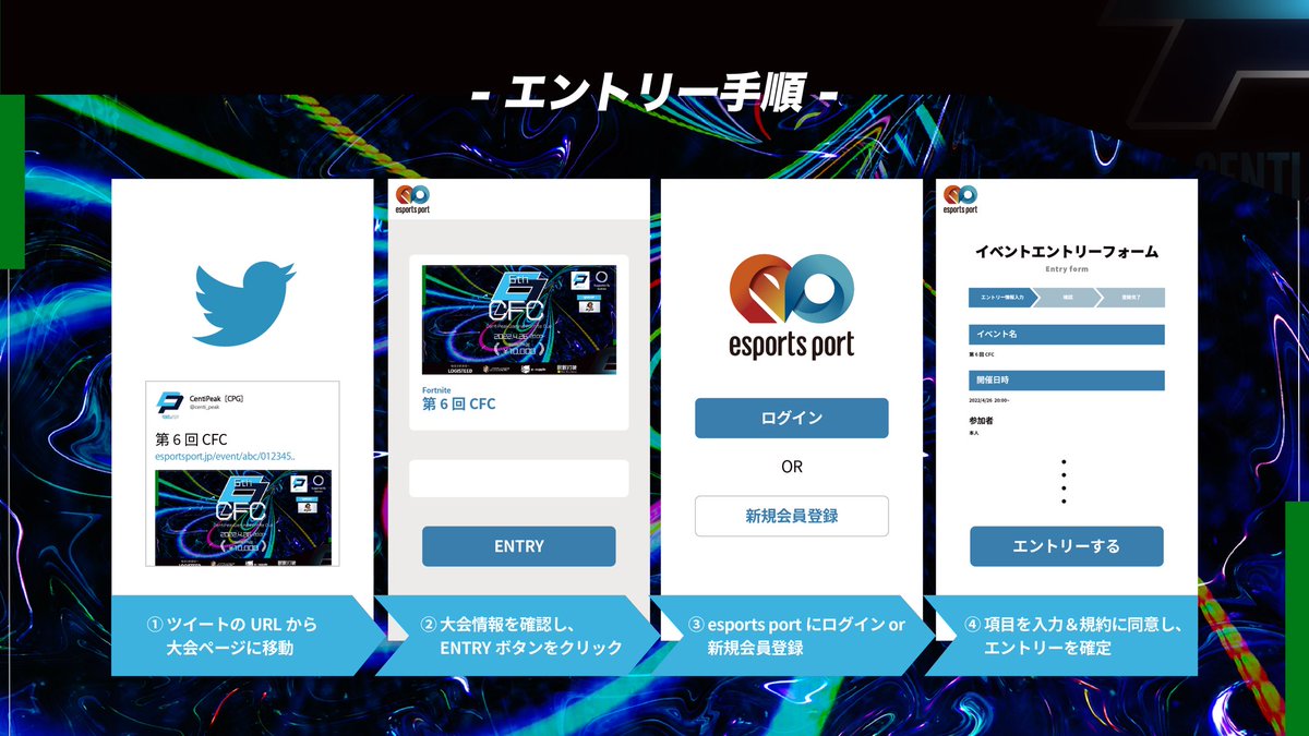 CentiPeak［CPG］ tweet media