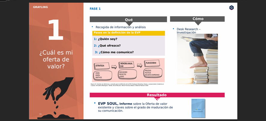 LiderGobCorp's tweet photo. #ProgramaDesarrolloDirectivo➡️@rodrigueztarodo, consultora y profesora universitaria, traslada la importancia de la marca: "es una vivencia, no solo la representación de un logo, hablamos de cómo nos comunicamos con el #talento para decirle que somos un buen sitio para trabajar." https://t.co/AE0Z0sC4Ab