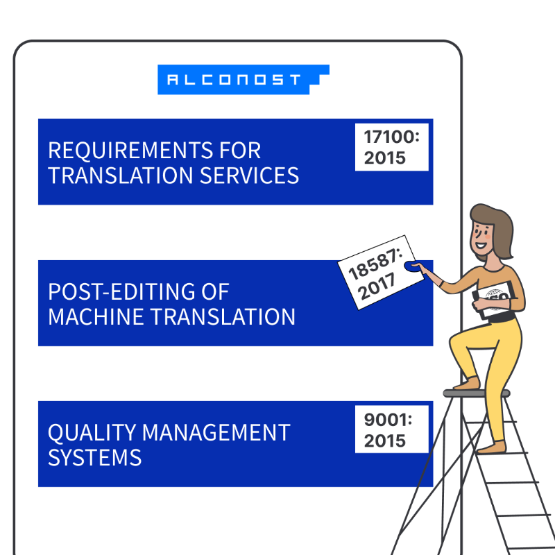 alconost's tweet photo. We are pleased to announce that Alconost has received ISO 9001, 17100 (#Translation quality), and 18587 (#PEMT)! From now on, our clients have internationally recognizable guarantees for reliable partnership 🥇

Learn more about our localization services: https://t.co/3Jg2jTpVtM