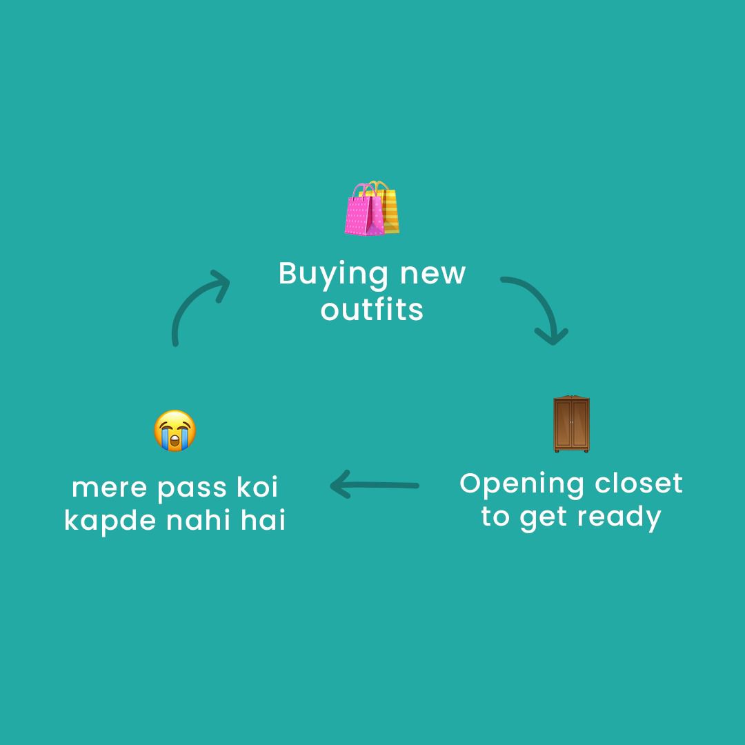 Escaping this loop can be difficult. Seek pro help on the link in our bio🙈
.
.
.
#pluswear #bodypositivity #meme
#fashionmeme #onlineshopping #fashion 
#fashionproblems #plussize #plussizestyles