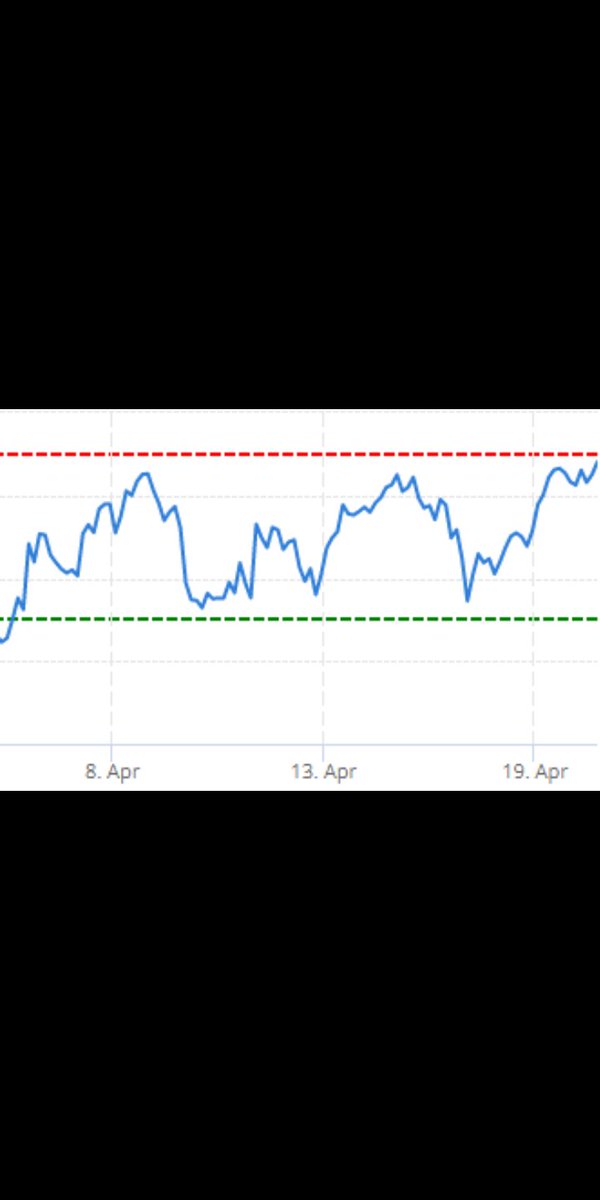 CFPStrategist4U's tweet photo. It's #easyer to predict the StockMarket when it's as obvious each day as our Favorite Indicator(2 days ago VS Tonight)Predicted 85% NIGHTLY MOVES for 3 Weeks(THATS HOW YOU MAKE $)🤞👇 https://t.co/xtQ4OJE2Fn