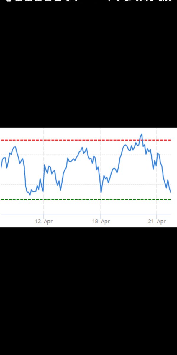 CFPStrategist4U's tweet photo. It's #easyer to predict the StockMarket when it's as obvious each day as our Favorite Indicator(2 days ago VS Tonight)Predicted 85% NIGHTLY MOVES for 3 Weeks(THATS HOW YOU MAKE $)🤞👇 https://t.co/xtQ4OJE2Fn
