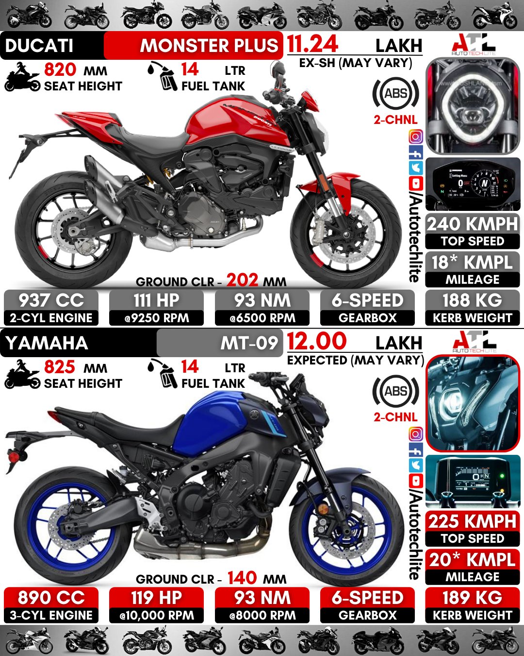 Autotechlite on X
