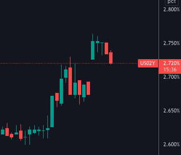 Purich | FOREXMONDAY tweet media